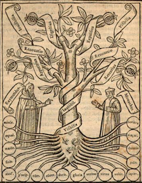 Detail of image